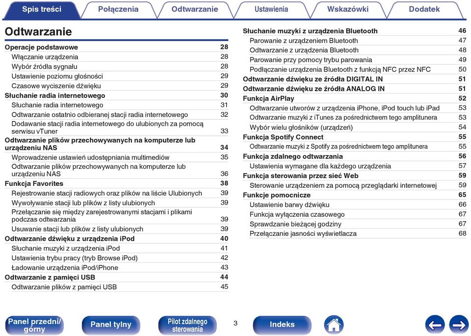 komputerze lub urządzeniu NAS 34 Wprowadzenie ustawień udostępniania multimediów 35 Odtwarzanie plików przechowywanych na komputerze lub urządzeniu NAS 36 Funkcja Favorites 38 Rejestrowanie stacji