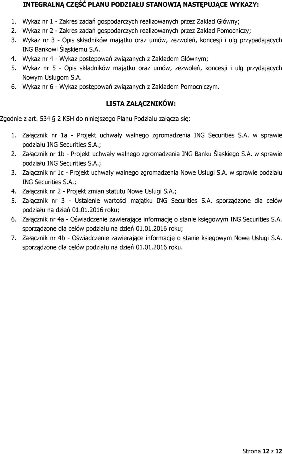 Wykaz nr 4 - Wykaz postępowań związanych z Zakładem Głównym; 5. Wykaz nr 5 - Opis składników majątku oraz umów, zezwoleń, koncesji i ulg przydających Nowym Usługom S.A. 6.