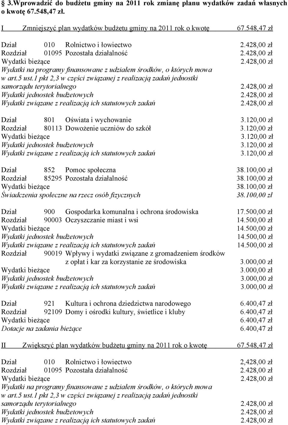 1 pkt 2,3 w części związanej z realizacją zadań jednostki samorządu terytorialnego 2.428,00 zł Wydatki jednostek budżetowych 2.428,00 zł Wydatki związane z realizacją ich statutowych zadań 2.