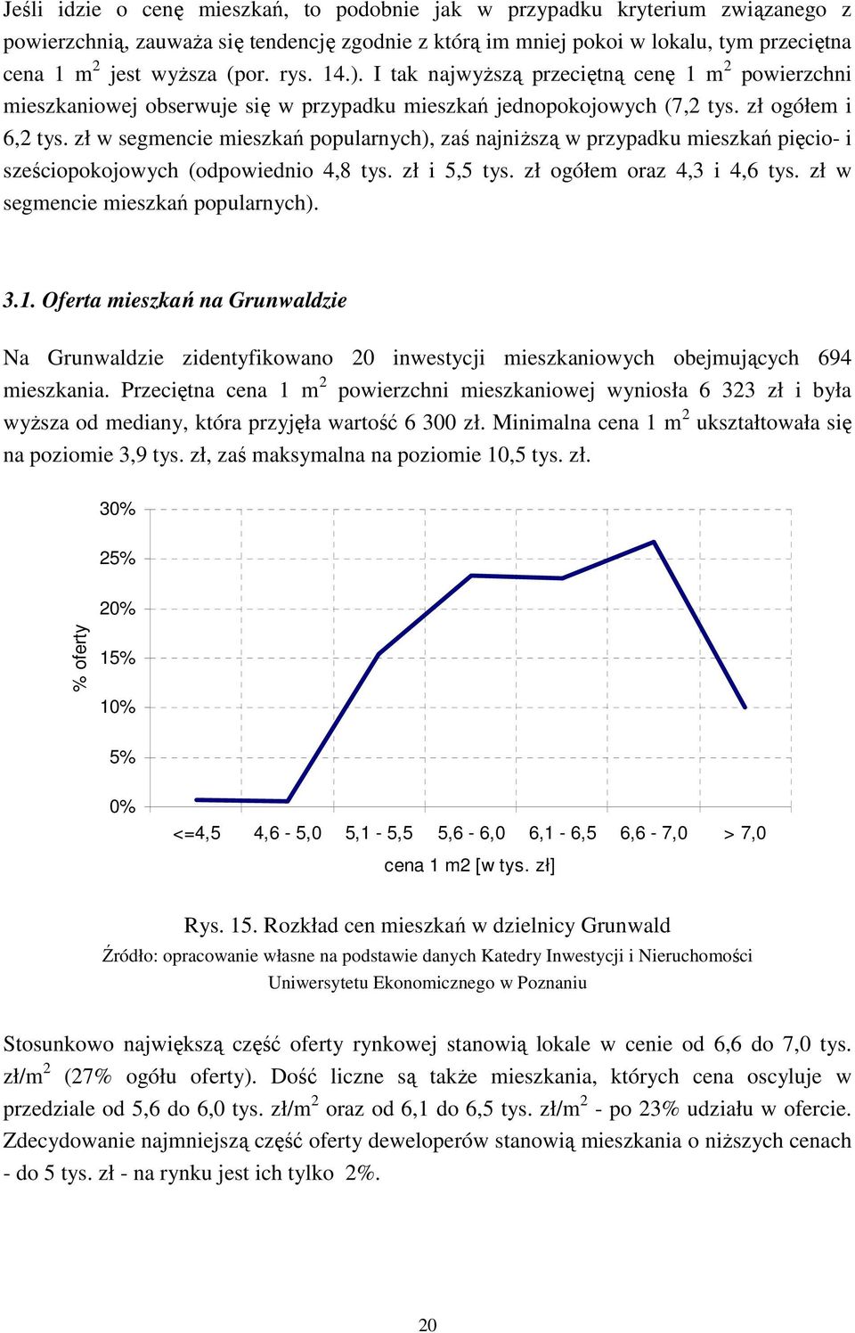 zł w segmencie mieszkań popularnych), zaś najniższą w przypadku mieszkań pięcio- i sześciopokojowych (odpowiednio 4,8 tys. zł i 5,5 tys. zł ogółem oraz 4,3 i 4,6 tys.