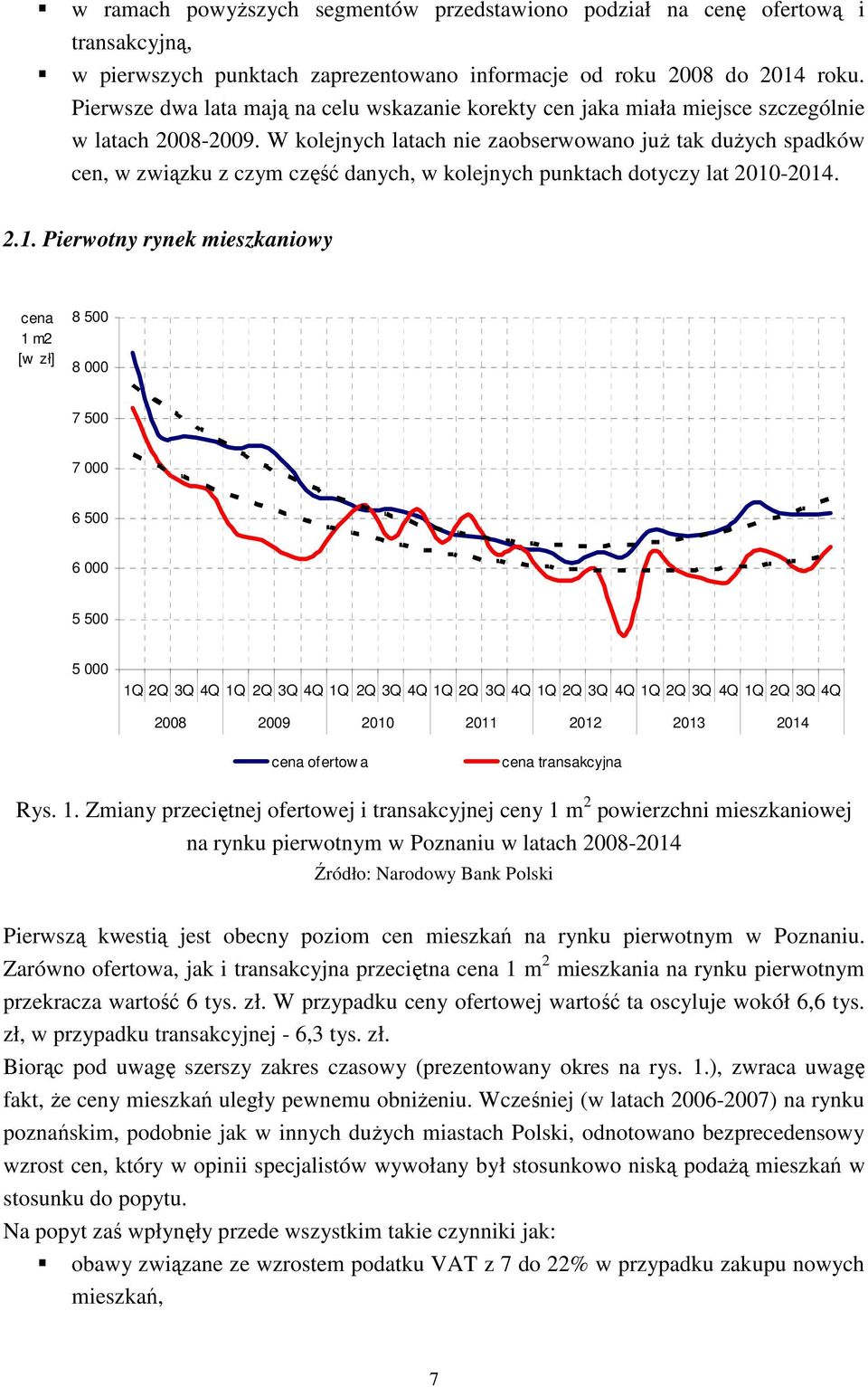 W kolejnych latach nie zaobserwowano już tak dużych spadków cen, w związku z czym część danych, w kolejnych punktach dotyczy lat 2010