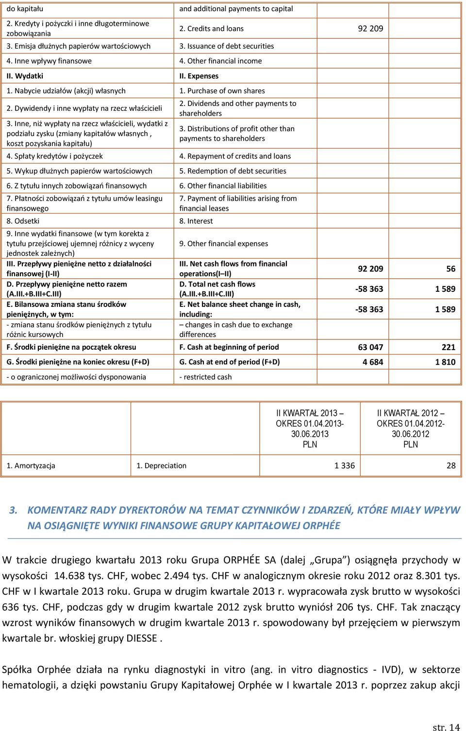 Dywidendy i inne wypłaty na rzecz właścicieli 3. Inne, niż wypłaty na rzecz właścicieli, wydatki z podziału zysku (zmiany kapitałów własnych, koszt pozyskania kapitału) 2.