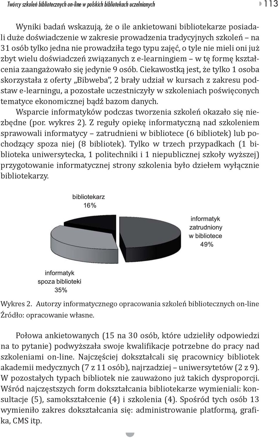 on-line w polskich