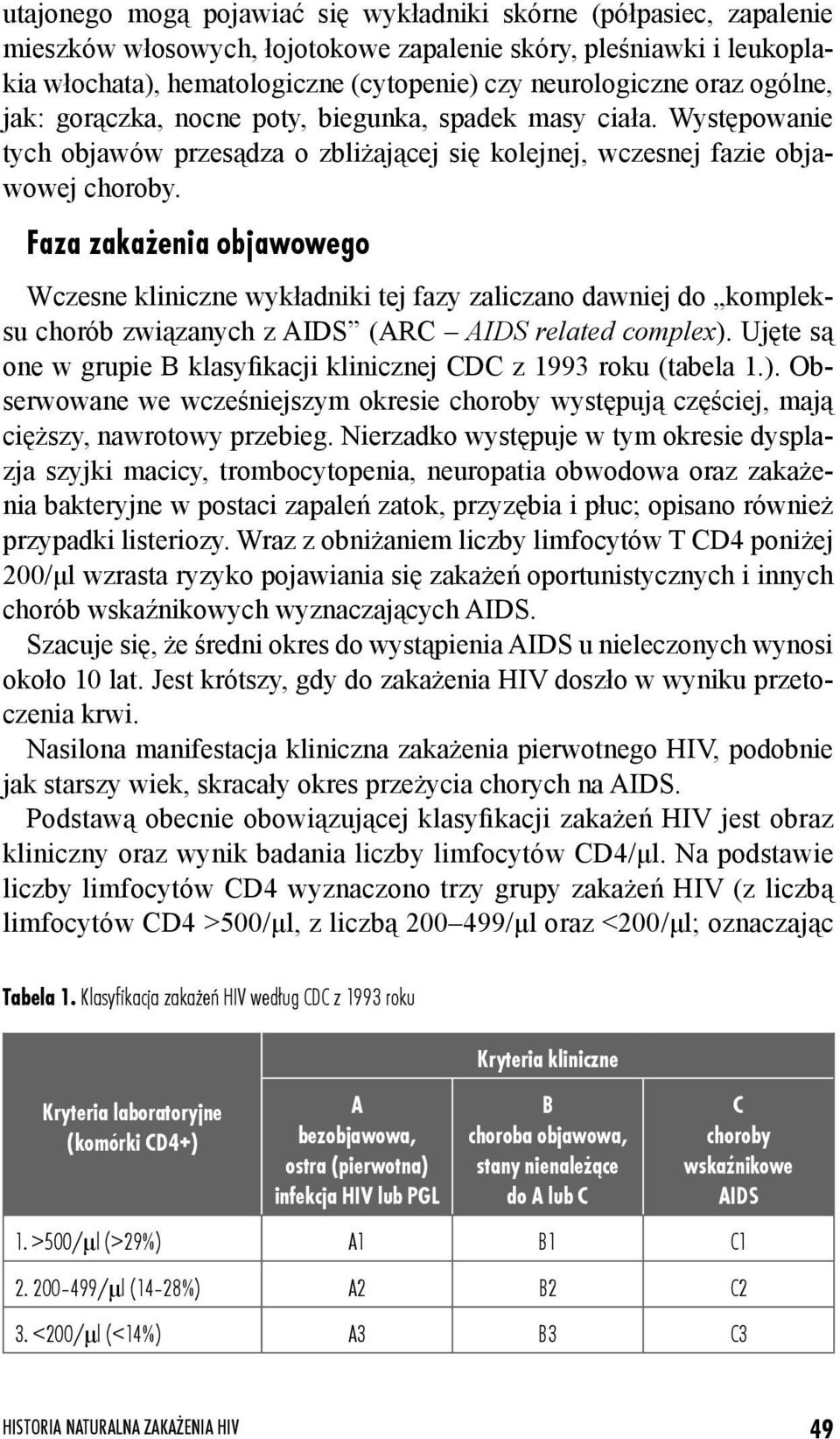 Faza zaka enia objawowego Wczesne kliniczne wykładniki tej fazy zaliczano dawniej do kompleksu chorób związanych z AIDS (ARC AIDS related complex).
