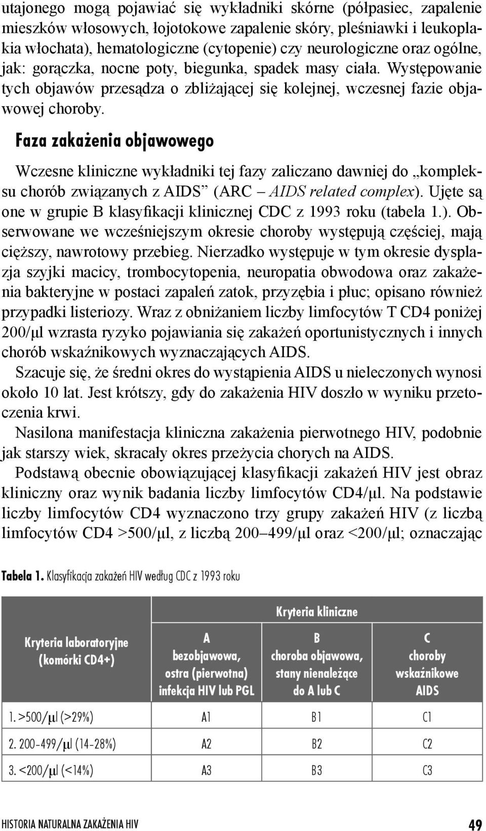 Faza zaka enia objawowego Wczesne kliniczne wykładniki tej fazy zaliczano dawniej do kompleksu chorób związanych z AIDS (ARC AIDS related complex).