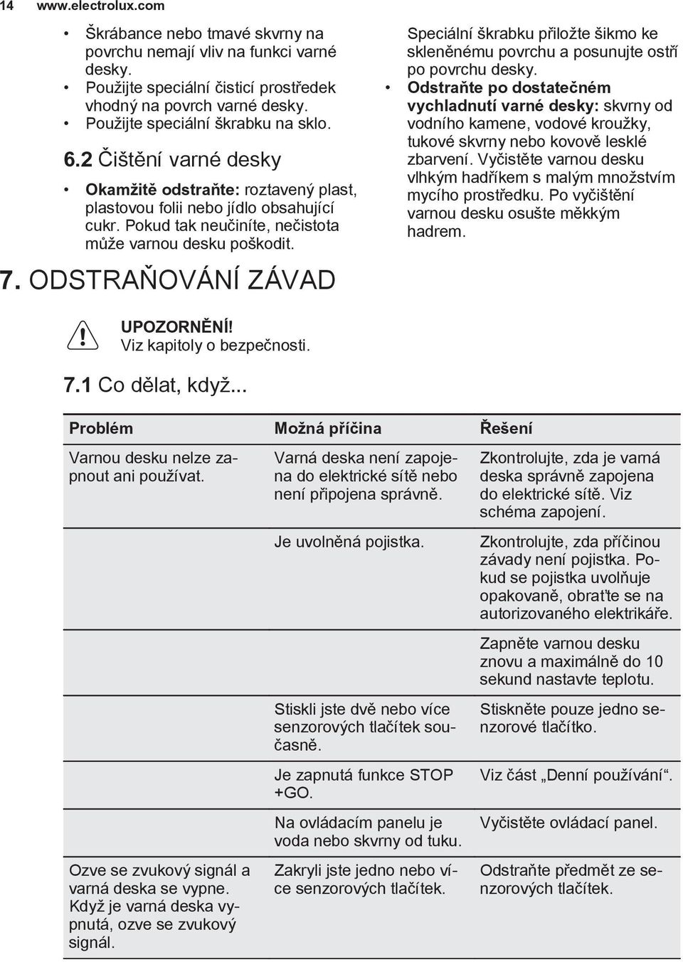 ODSTRAŇOVÁNÍ ZÁVAD Speciální škrabku přiložte šikmo ke skleněnému povrchu a posunujte ostří po povrchu desky.