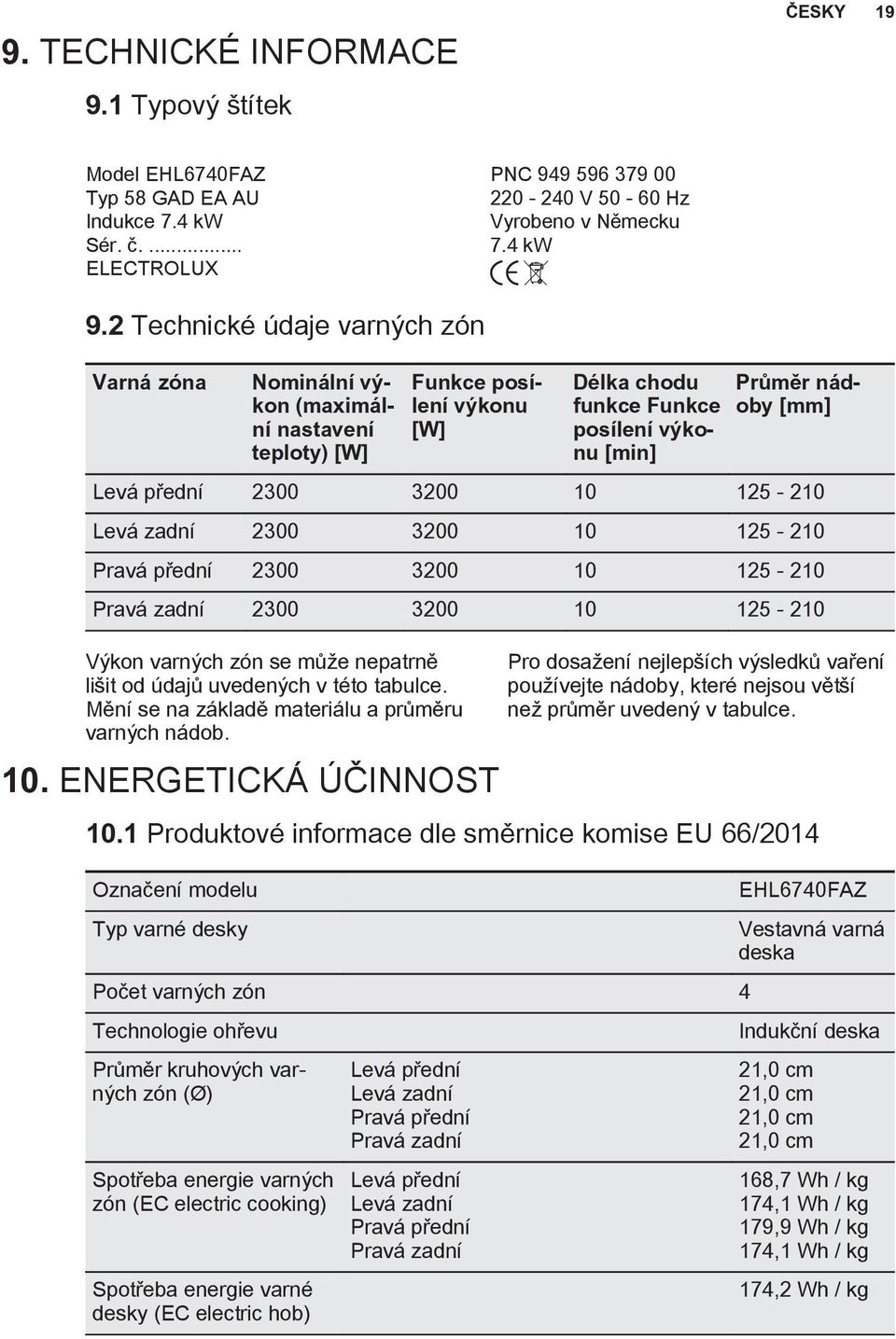 2300 3200 10 125-210 Levá zadní 2300 3200 10 125-210 Pravá přední 2300 3200 10 125-210 Pravá zadní 2300 3200 10 125-210 Výkon varných zón se může nepatrně lišit od údajů uvedených v této tabulce.