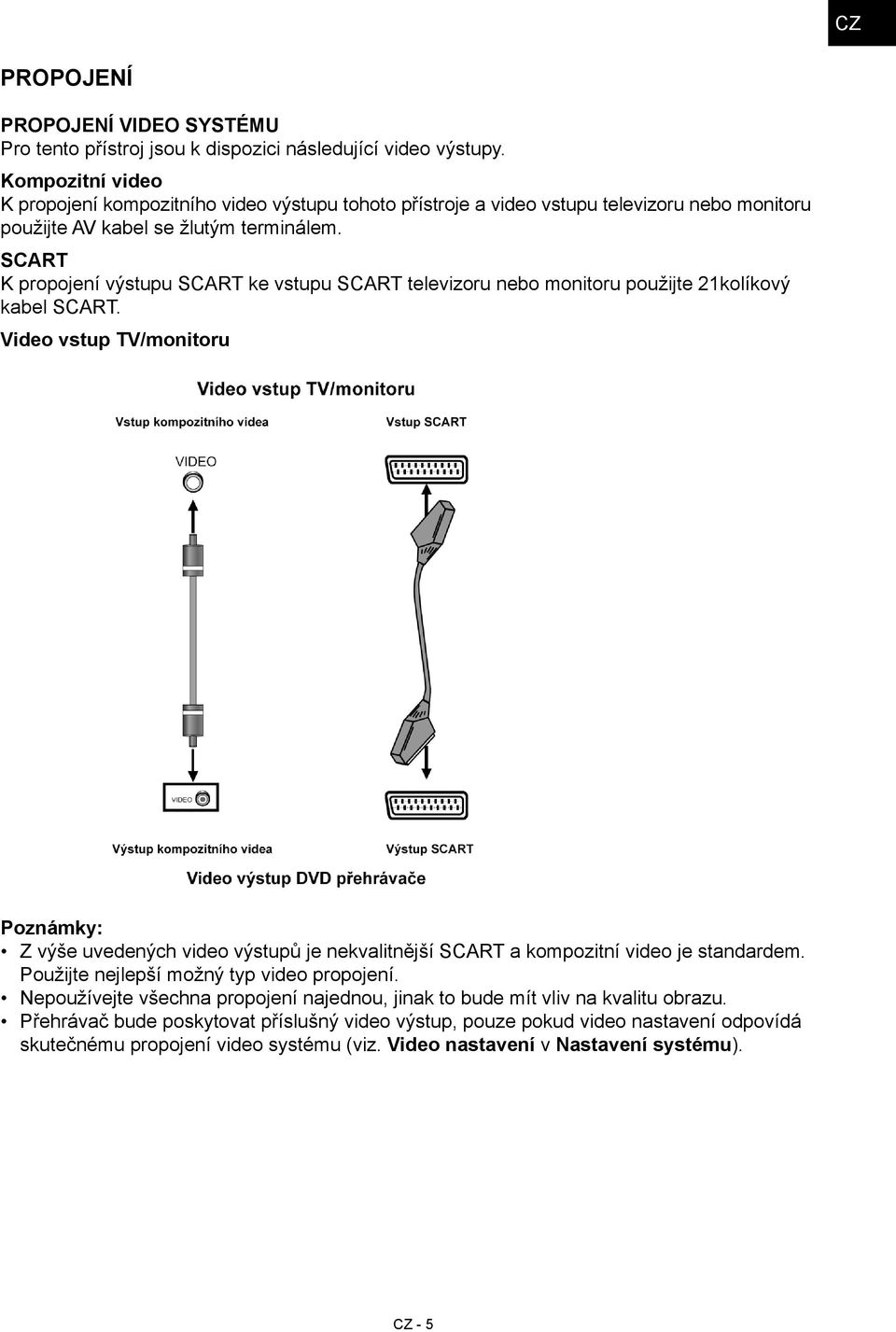 SCART K propojení výstupu SCART ke vstupu SCART televizoru nebo monitoru použijte 21kolíkový kabel SCART.