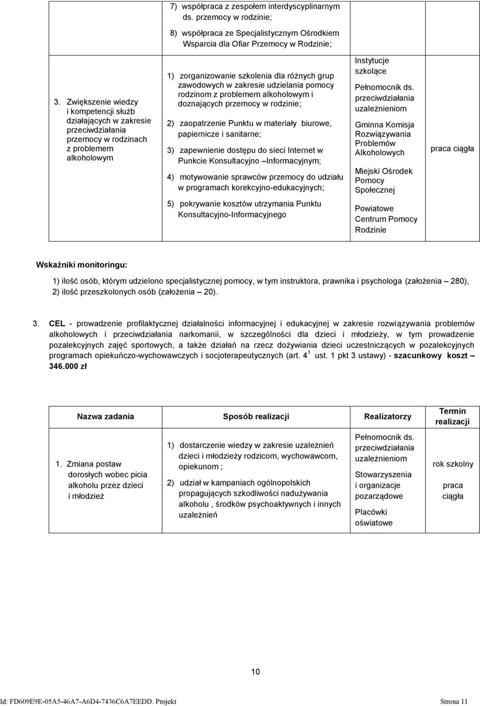 rodzinom z problemem alkoholowym i doznających przemocy w rodzinie; 2) zaopatrzenie Punktu w materiały biurowe, papiernicze i sanitarne; 3) zapewnienie dostępu do sieci Internet w Punkcie