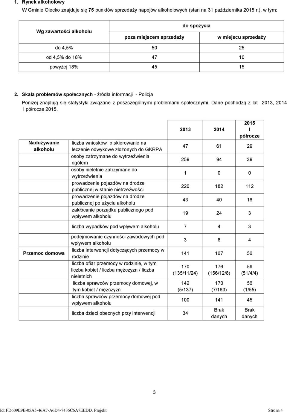 Skala problemów społecznych - źródła informacji - Policja Poniżej znajdują się statystyki związane z poszczególnymi problemami społecznymi. Dane pochodzą z lat 2013, 2014 i półrocze 2015.