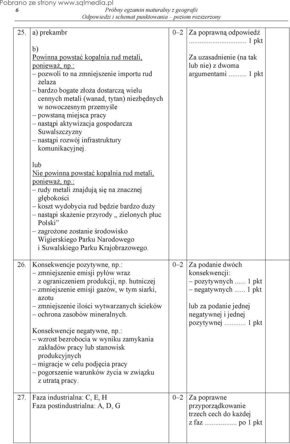 Odpowiedzi I Schemat Punktowania Z Geografii Poziom Rozszerzony Pdf