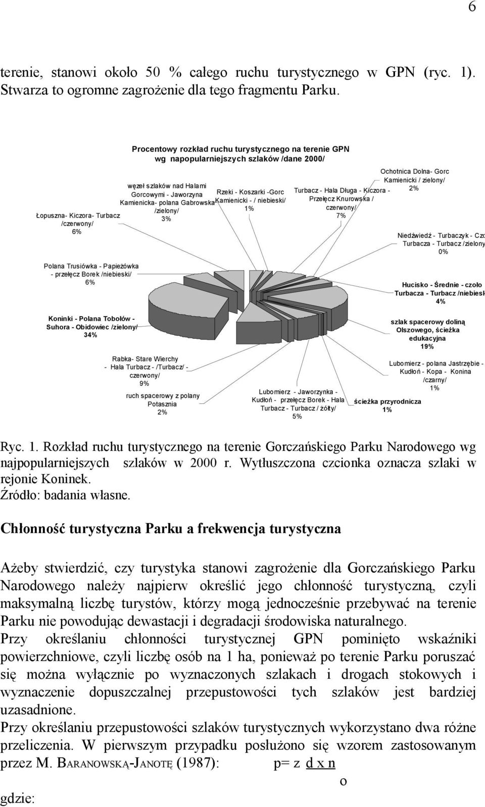Koszarki -Gorc Kamienicka- polana GabrowskaKamienicki - / niebieski/ 1% /zielony/ 3% Ochotnica Dolna- Gorc Kamienicki / zielony/ Turbacz - Hala Długa - Kiczora - 2% Przełęcz Knurowska / czerwony/ 7%