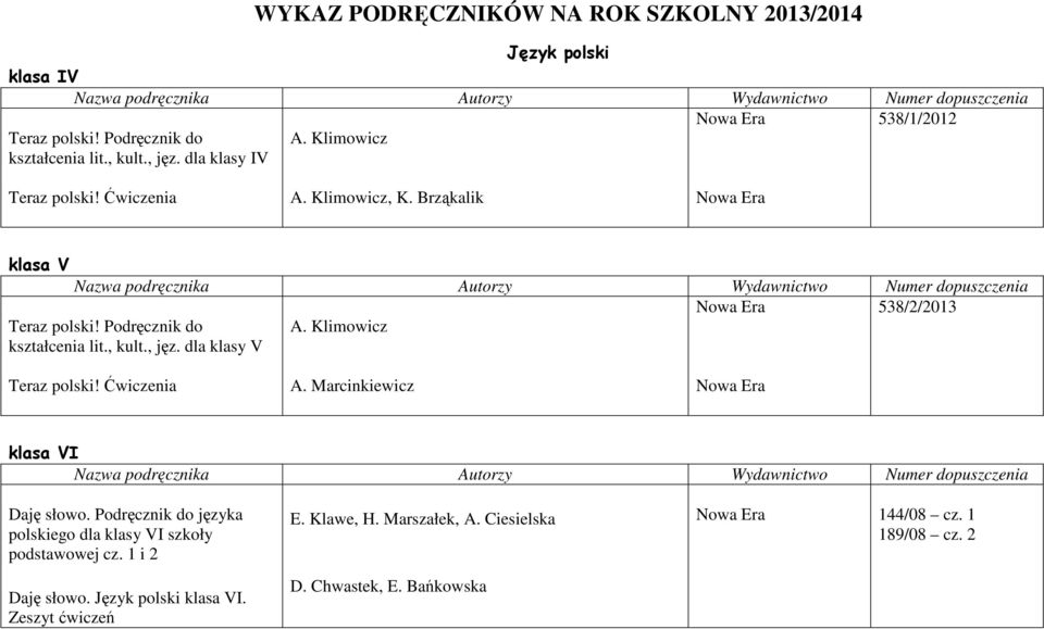 , jęz. dla klasy V Teraz polski! Ćwiczenia A. Marcinkiewicz I Daję słowo. Podręcznik do języka polskiego dla klasy VI szkoły podstawowej cz.