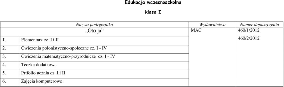 Ćwiczenia polonistyczno-społeczne cz. I - IV 3.