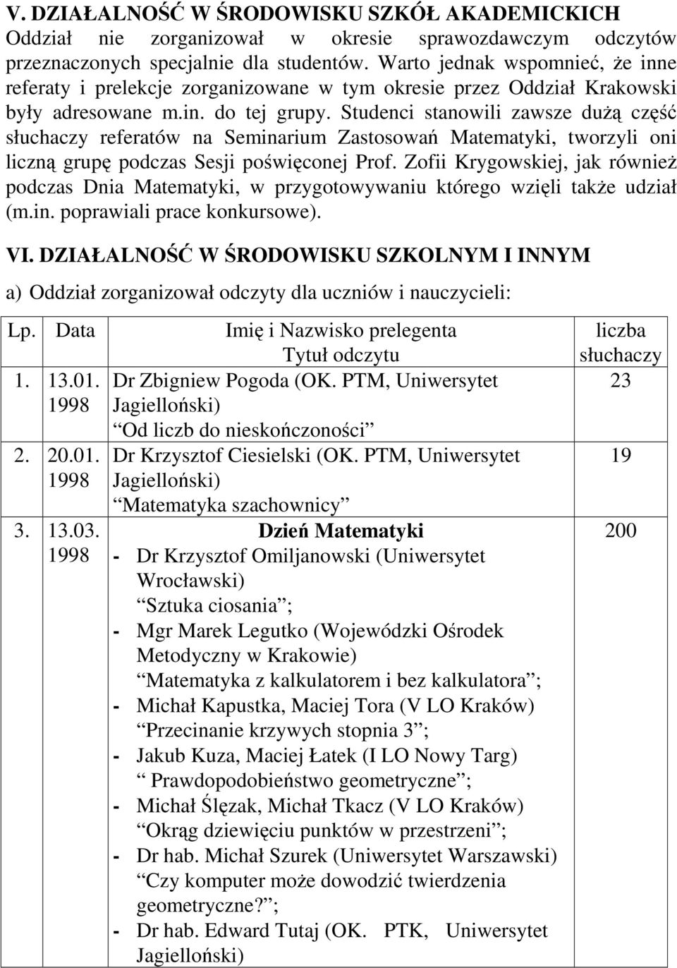 Studenci stanowili zawsze dużą część słuchaczy referatów na Seminarium Zastosowań Matematyki, tworzyli oni liczną grupę podczas Sesji poświęconej Prof.