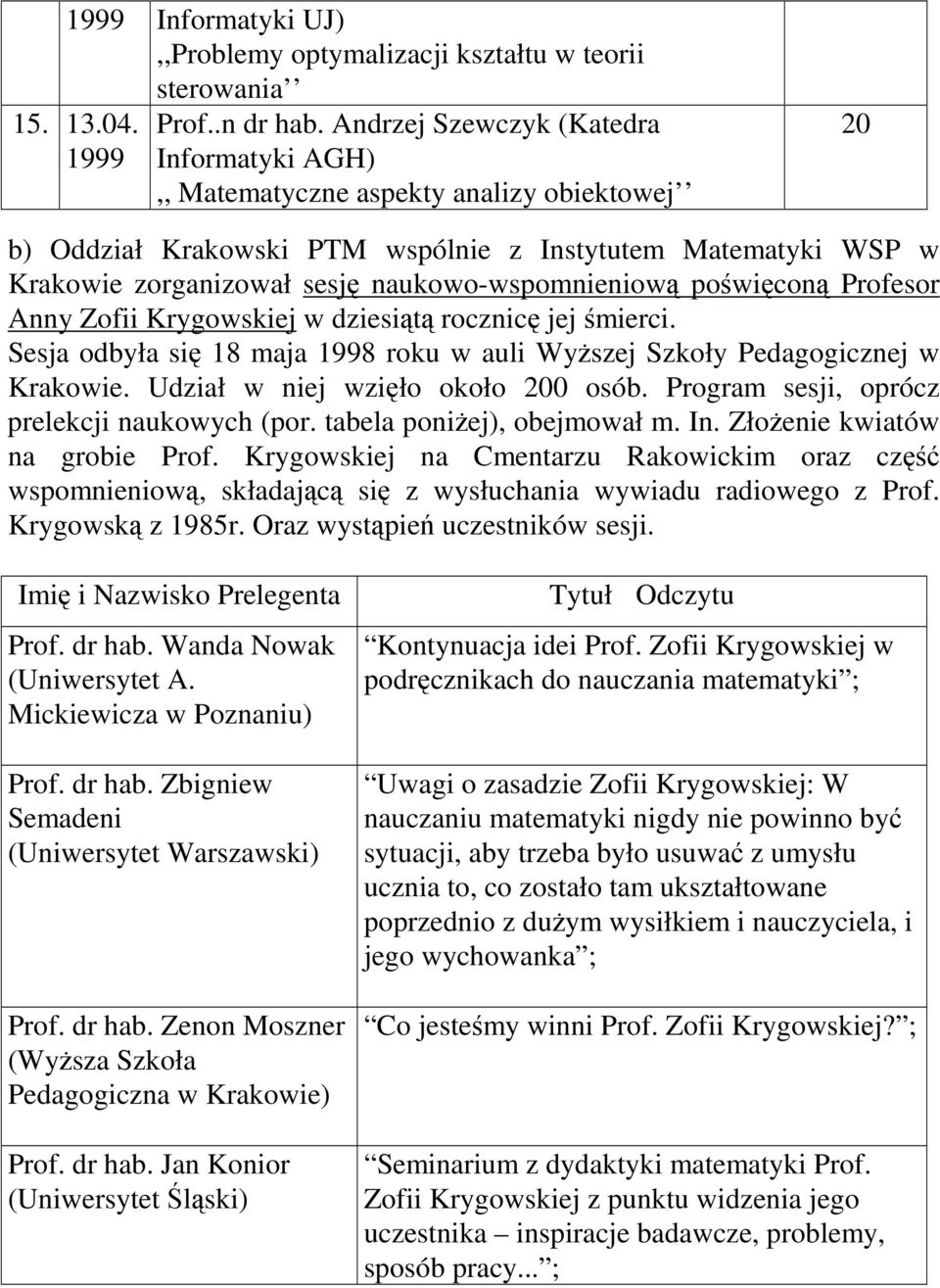 naukowo-wspomnieniową poświęconą Profesor Anny Zofii Krygowskiej w dziesiątą rocznicę jej śmierci. Sesja odbyła się 18 maja roku w auli Wyższej Szkoły Pedagogicznej w Krakowie.