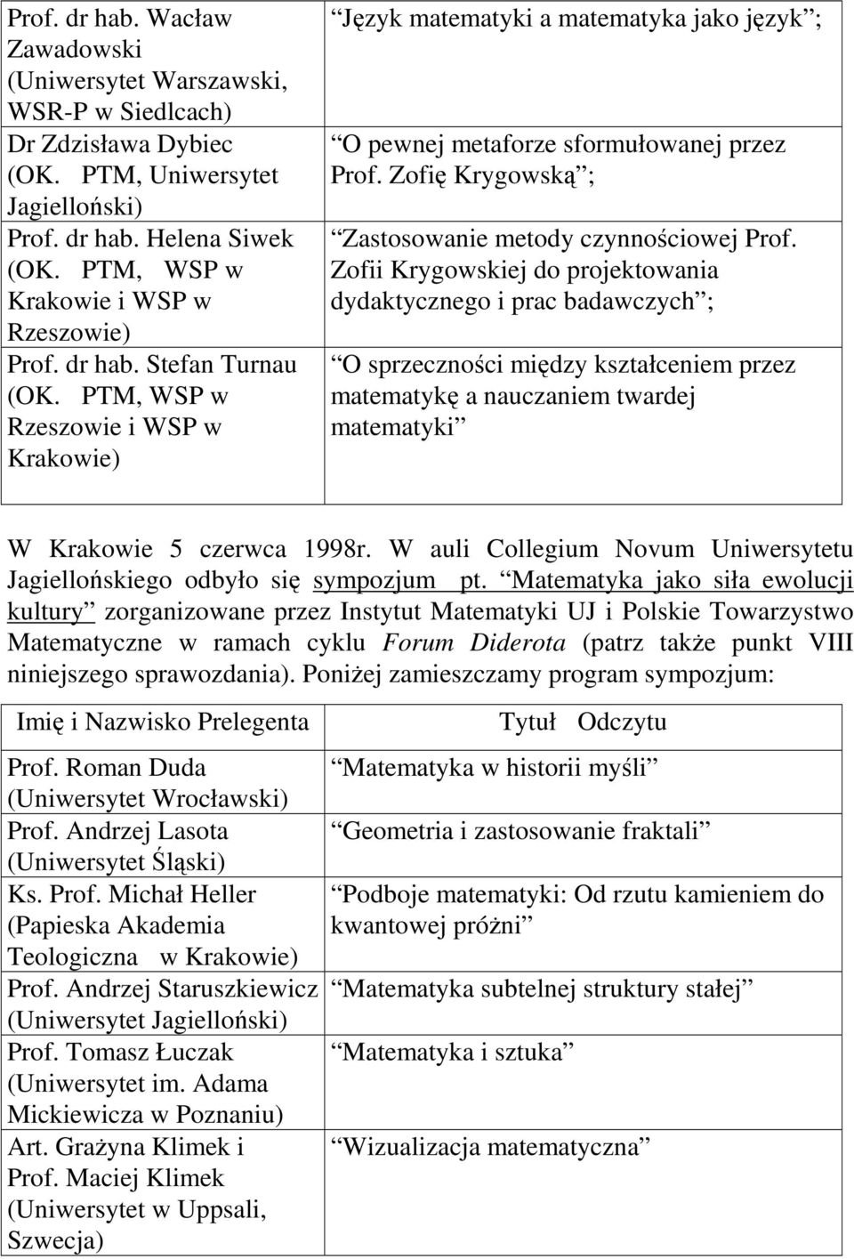 Zofię Krygowską ; Zastosowanie metody czynnościowej Prof.