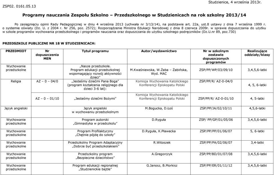 22a, ust.8 ustawy z dnia 7 września 1999 r. o systemie oświaty (Dz. U. z 2004 r. Nr 256, poz. 2572); Rozporządzenie Ministra Edukacji Narodowej z dnia 8 czerwca 2009r.