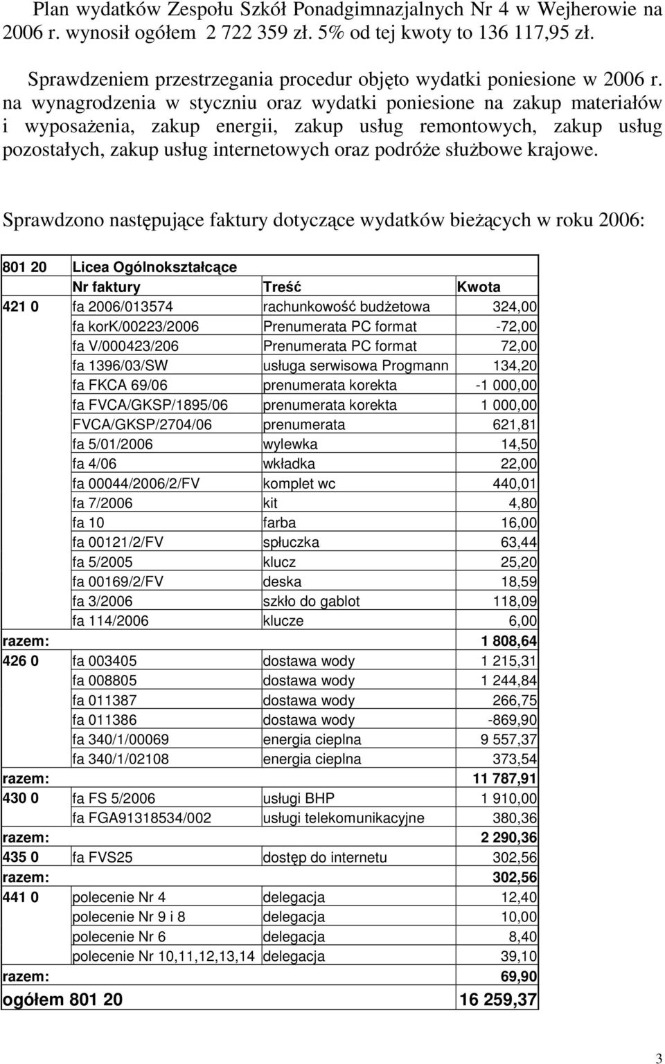 na wynagrodzenia w styczniu oraz wydatki poniesione na zakup materiałów i wyposaŝenia, zakup energii, zakup usług remontowych, zakup usług pozostałych, zakup usług internetowych oraz podróŝe słuŝbowe