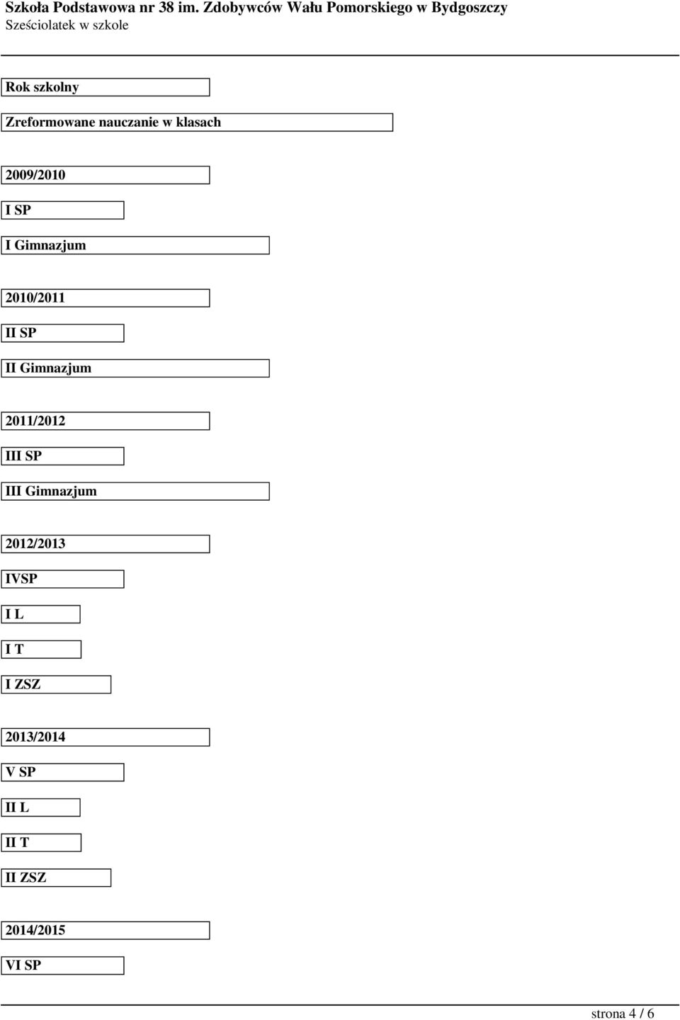 III SP III Gimnazjum 2012/2013 IVSP I L I T I ZSZ