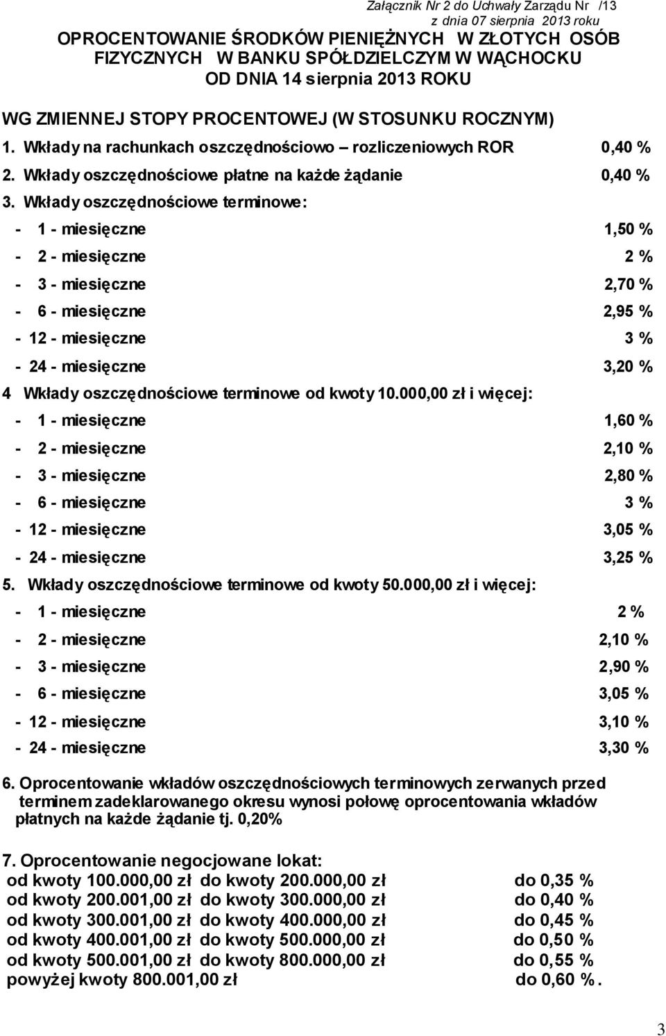 Wkłady oszczędnościowe terminowe: - 1 - miesięczne 1,50 % - 2 - miesięczne 2 % - 3 - miesięczne 2,70 % - 6 - miesięczne 2,95 % - 12 - miesięczne 3 % - 24 - miesięczne 3,20 % 4 Wkłady oszczędnościowe