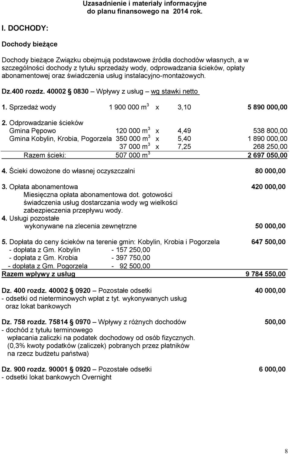 świadczenia usług instalacyjno-montażowych. Dz.400 rozdz. 40002 0830 Wpływy z usług wg stawki netto 1. Sprzedaż wody 1 900 000 m 3 x 3,10 5 890 000,00 2.