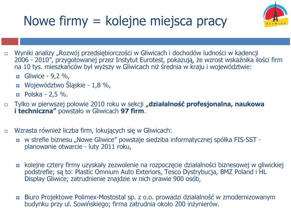 Tylko w pierwszej połowie 2010 roku w sekcji działalność profesjonalna, naukowa i techniczna powstało w Gliwicach 97 firm.