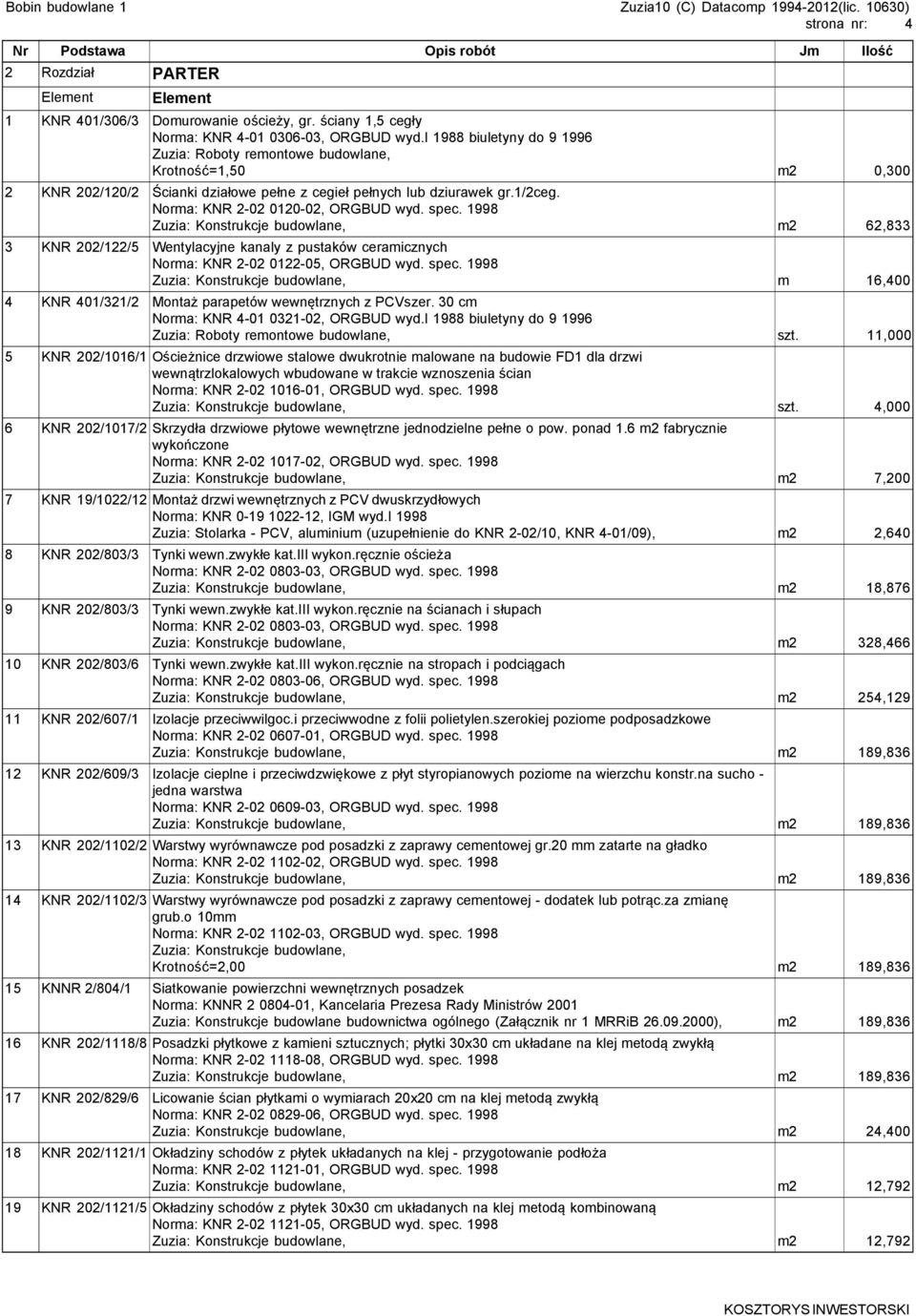 Norma: KNR 2-02 0120-02, ORGBUD wyd. spec. 1998 Zuzia: Konstrukcje budowlane, m2 62,833 3 KNR 202/122/5 Wentylacyjne kanaly z pustaków ceramicznych Norma: KNR 2-02 0122-05, ORGBUD wyd. spec. 1998 Zuzia: Konstrukcje budowlane, m 16,400 4 KNR 401/321/2 Montaż parapetów wewnętrznych z PCVszer.