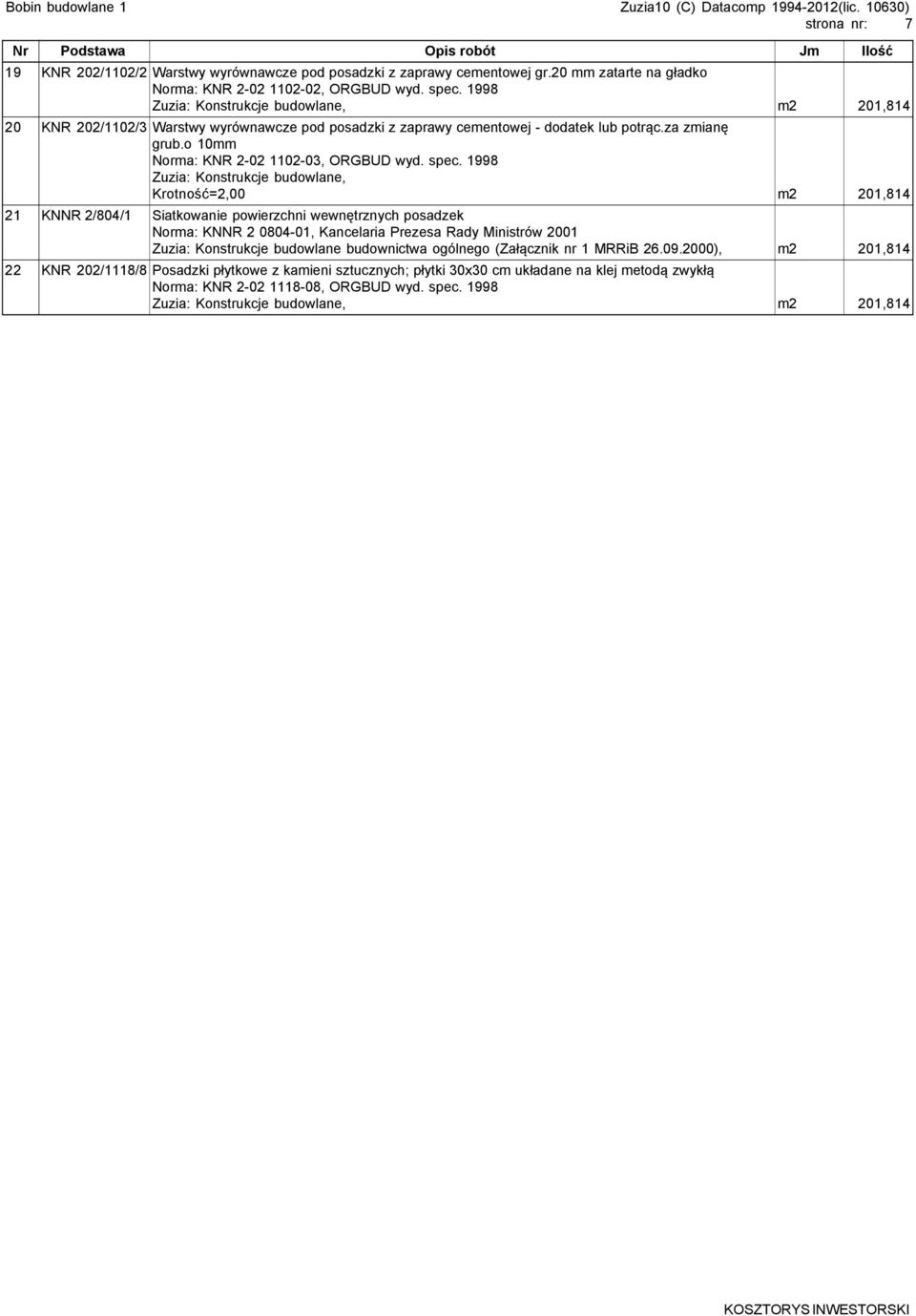 spec. 1998 Zuzia: Konstrukcje budowlane, Krotność=2,00 m2 201,814 21 KNNR 2/804/1 Siatkowanie powierzchni wewnętrznych posadzek Norma: KNNR 2 0804-01, Kancelaria Prezesa Rady Ministrów 2001 Zuzia: