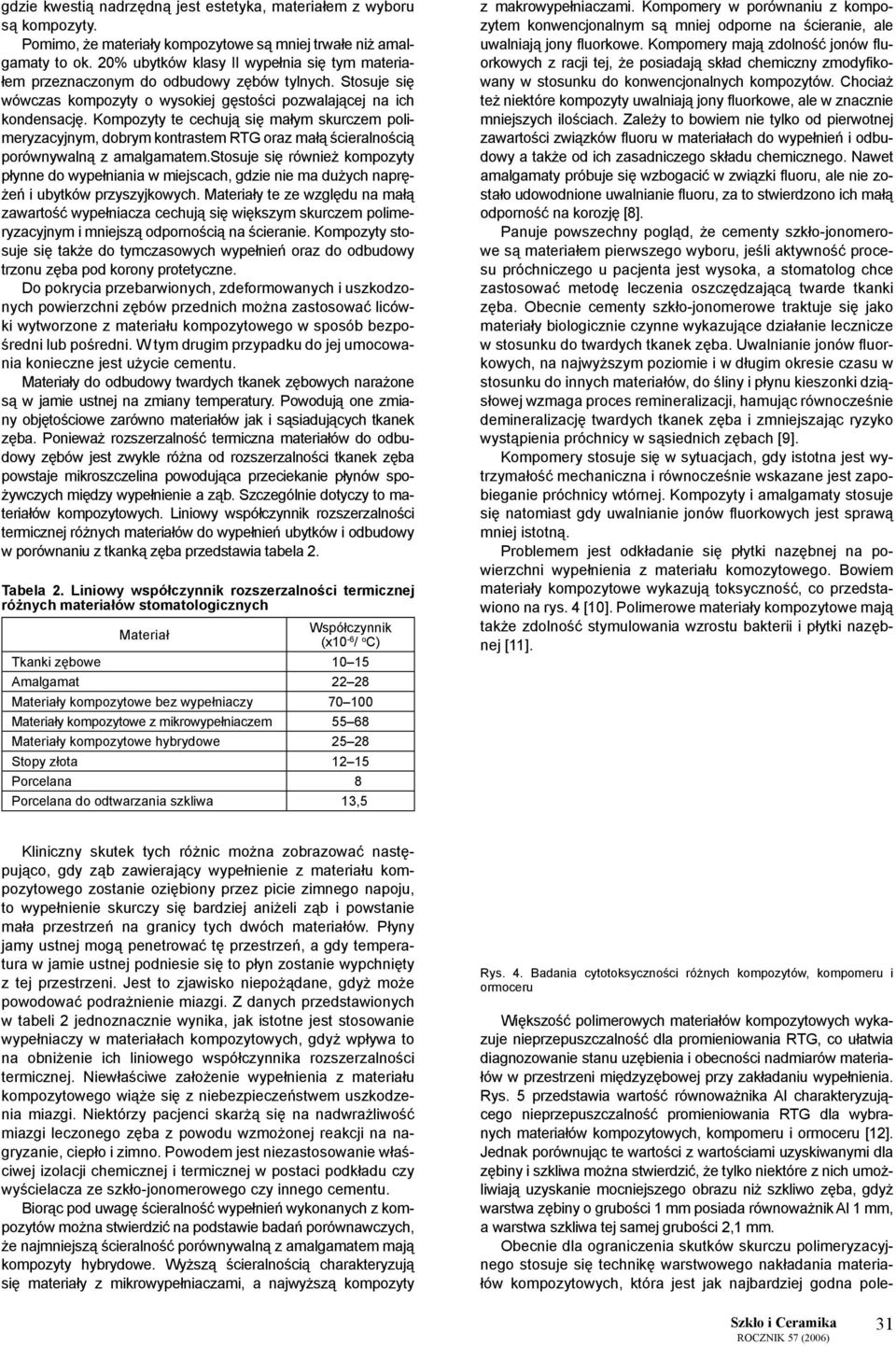 Kompozyty te cechują się małym skurczem polimeryzacyjnym, dobrym kontrastem RTG oraz małą ścieralnością porównywalną z amalgamatem.