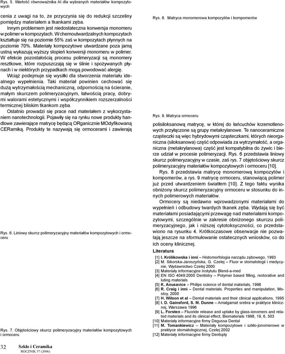 Materiały kompozytowe utwardzane poza jamą ustną wykazują wyższy stopień konwersji monomeru w polimer.