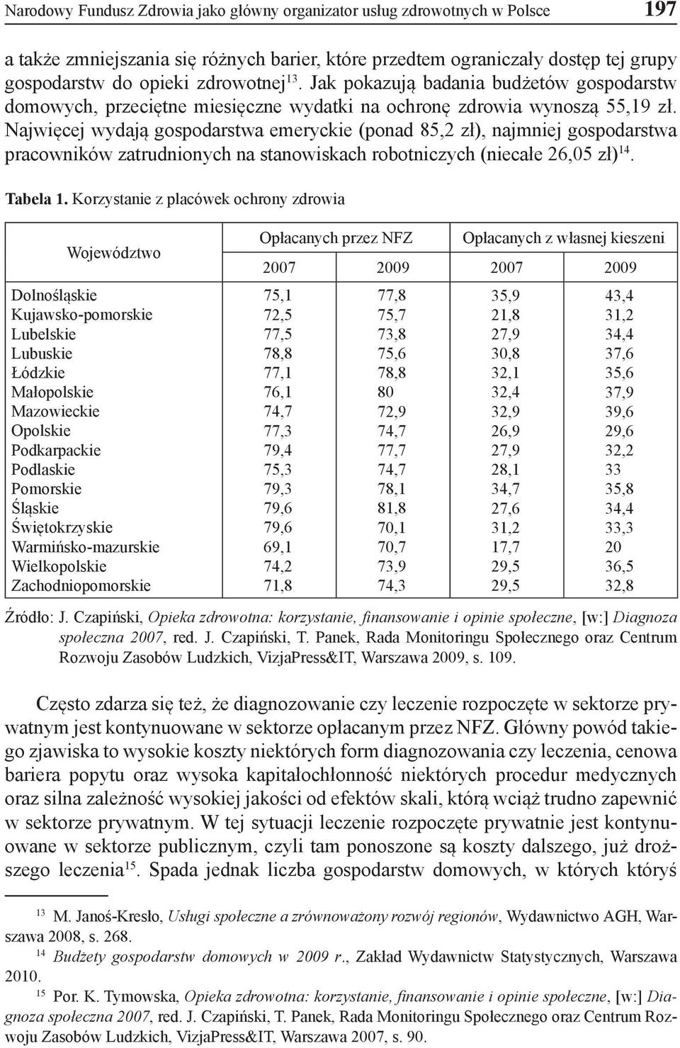 Najwięcej wydają gospodarstwa emeryckie (ponad 85,2 zł), najmniej gospodarstwa pracowników zatrudnionych na stanowiskach robotniczych (niecałe 26,05 zł) 14. Tabela 1.