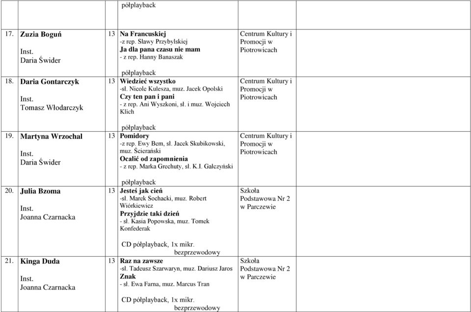 Wojciech Klich 13 Pomidory -z rep. Ewy Bem, sł. Jacek Skubikowski, muz. Ścierański Ocalić od zapomnienia - z rep. Marka Grechuty, sł. K.I. Gałczyński 13 Jesteś jak cień -sł. Marek Sochacki, muz.