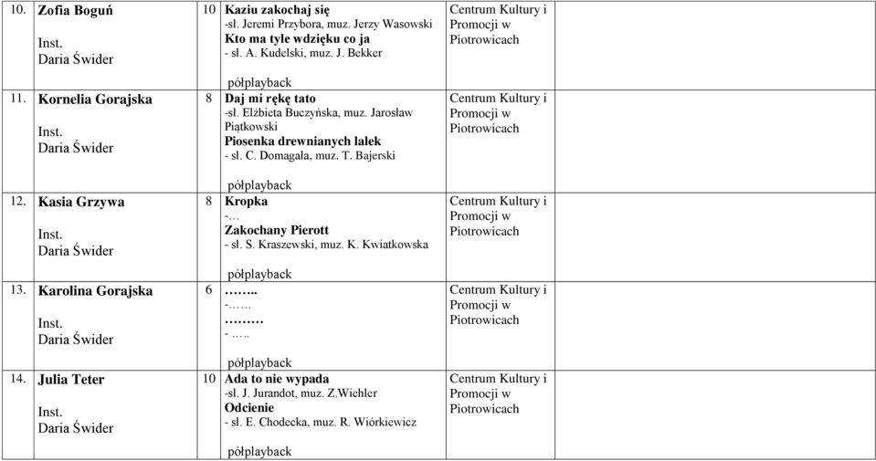 Elżbieta Buczyńska, muz. Jarosław Piątkowski Piosenka drewnianych lalek - sł. C. Domagała, muz. T.