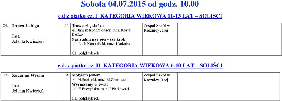 Lech Konopiński, muz. J.kukulski CD Zespół Szkół w Krężnicy Jarej c.d. z piątku cz. II KATEGORIA WIEKOWA 6-10 LAT SOLIŚCI 15.