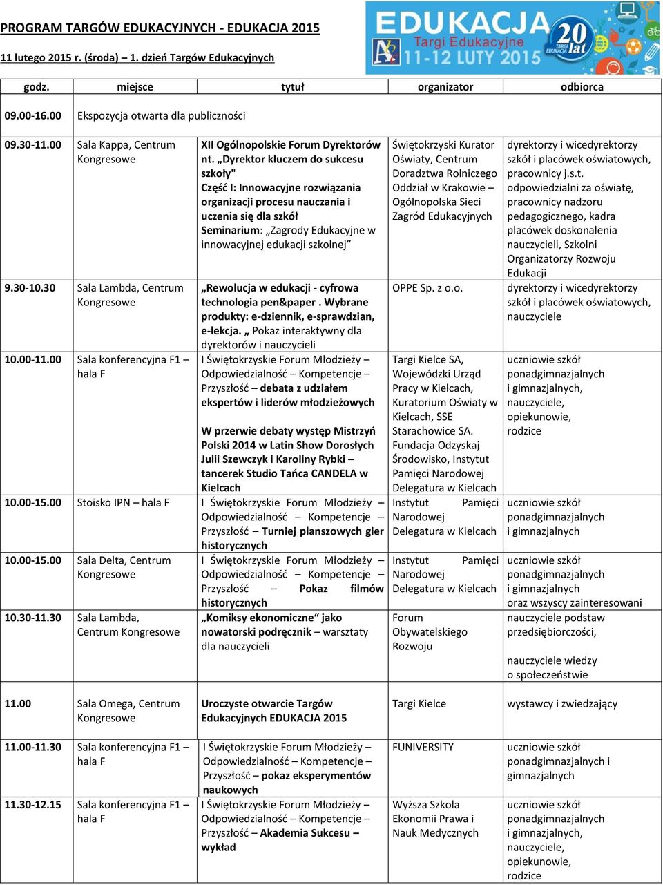 00 Sala konferencyjna F1 Część I: Innowacyjne rozwiązania organizacji procesu nauczania i uczenia się dla szkół Seminarium: Zagrody Edukacyjne w innowacyjnej edukacji szkolnej Rewolucja w edukacji -