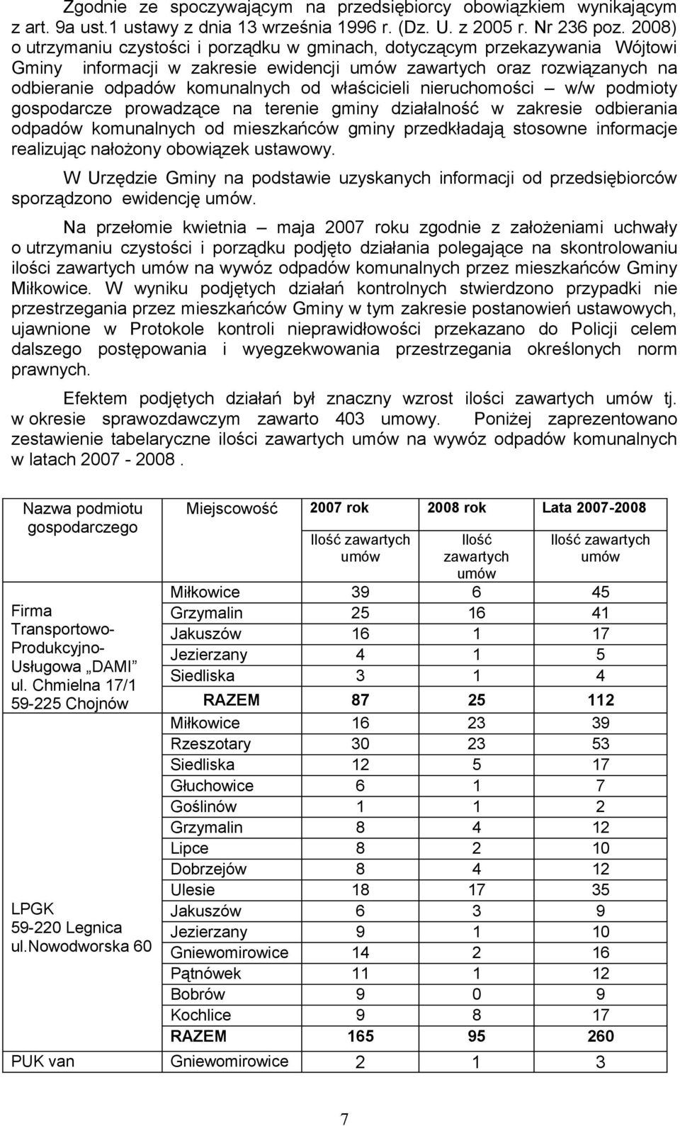 właścicieli nieruchomości w/w podmioty gospodarcze prowadzące na terenie gminy działalność w zakresie odbierania odpadów komunalnych od mieszkańców gminy przedkładają stosowne informacje realizując