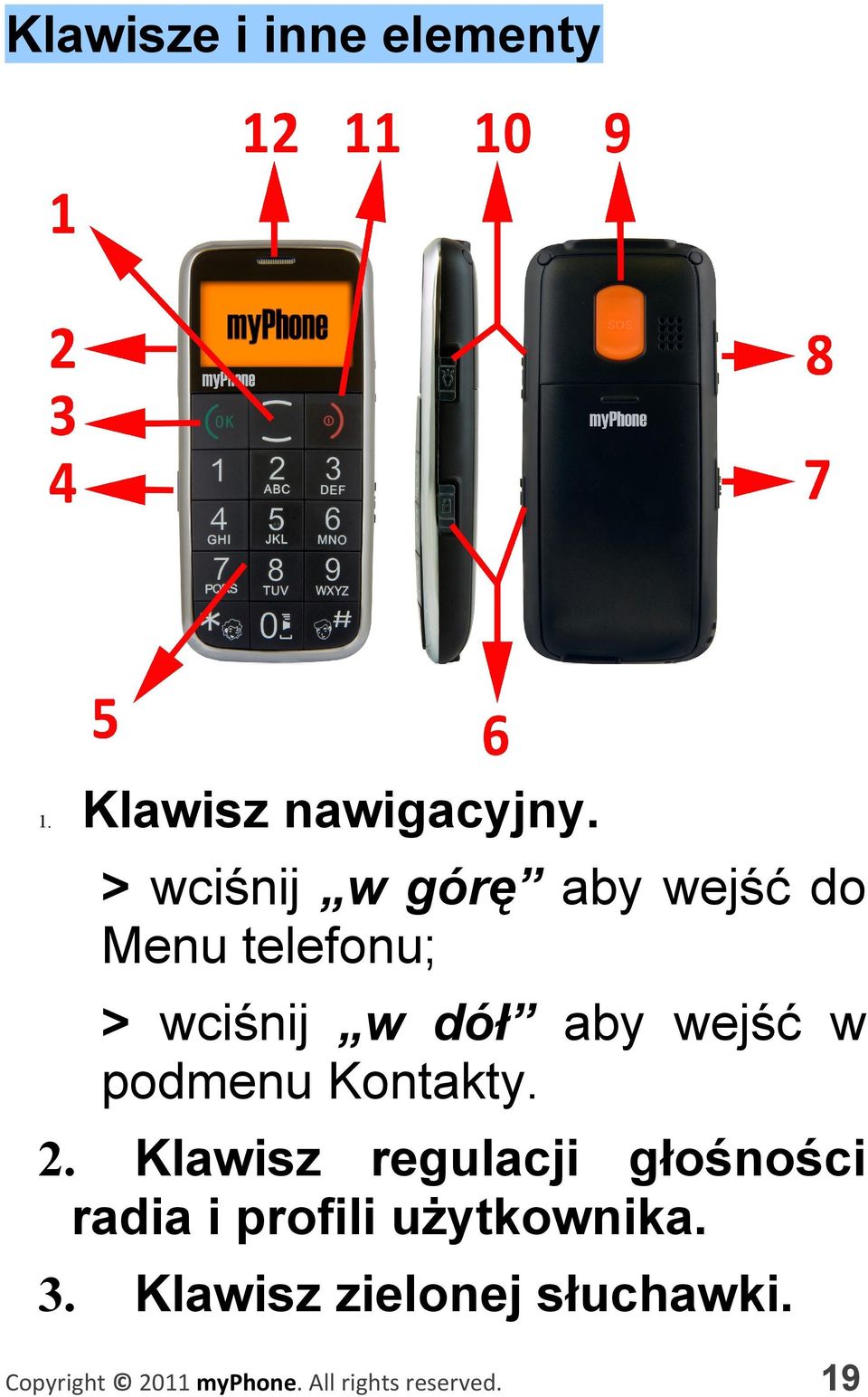 dół aby wejść w podmenu Kontakty. 2.