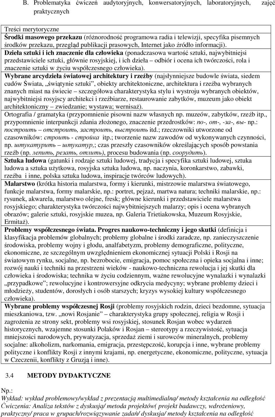 Dzieła sztuki i ich znaczenie dla człowieka (ponadczasowa wartość sztuki, najwybitniejsi przedstawiciele sztuki, głównie rosyjskiej, i ich dzieła odbiór i ocena ich twórczości, rola i znaczenie