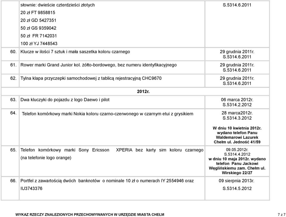 Tylna klapa przyczepki samochodowej z tablicą rejestracyjną CHC9670 29 grudnia 2011r. S.5314.6.2011 2012r. 63. Dwa kluczyki do pojazdu z logo Daewo i pilot 06 marca 2012r. S.5314.2.2012 64.