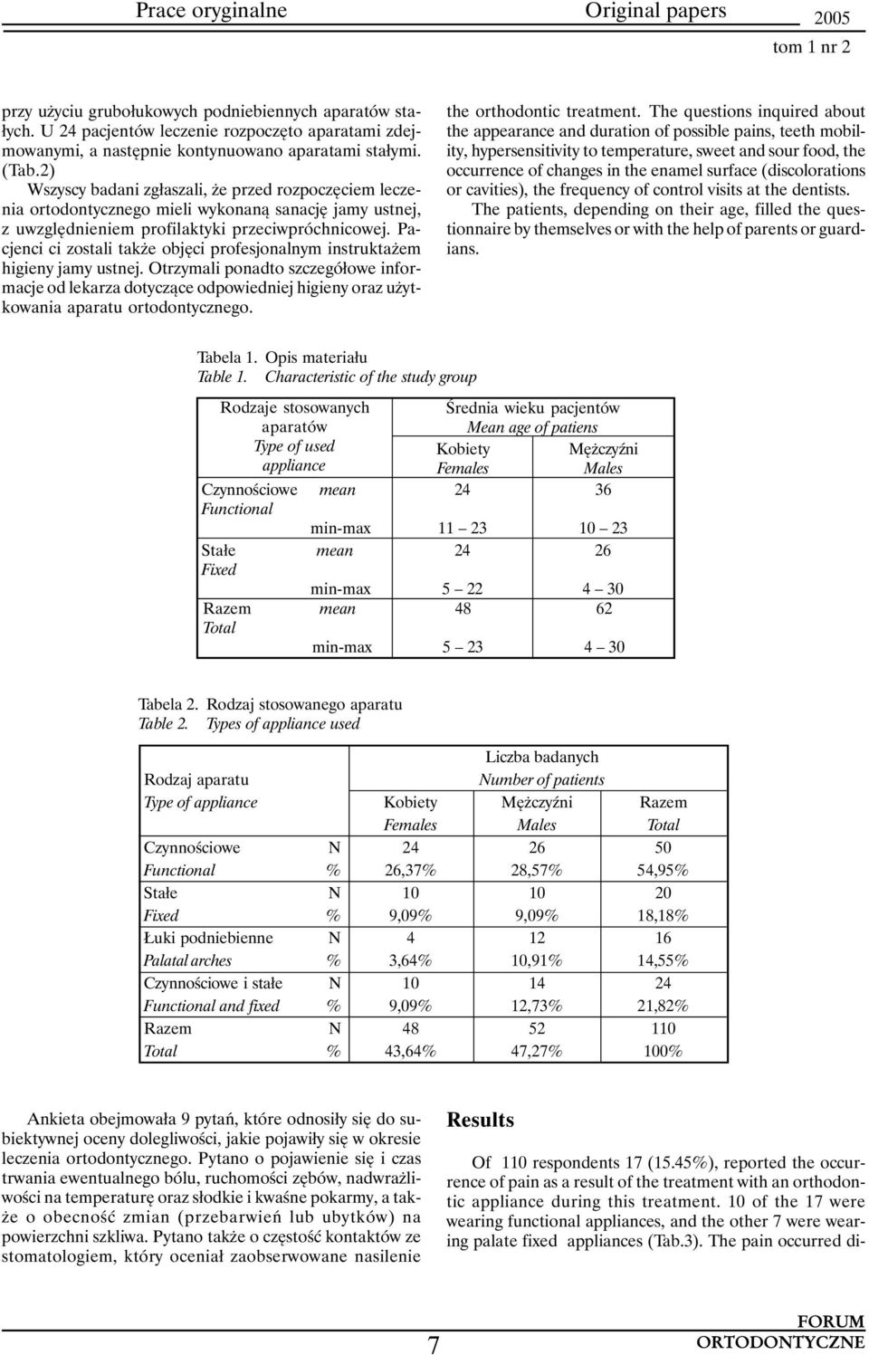 Pacjenci ci zostali także objęci profesjonalnym instruktażem higieny jamy ustnej.