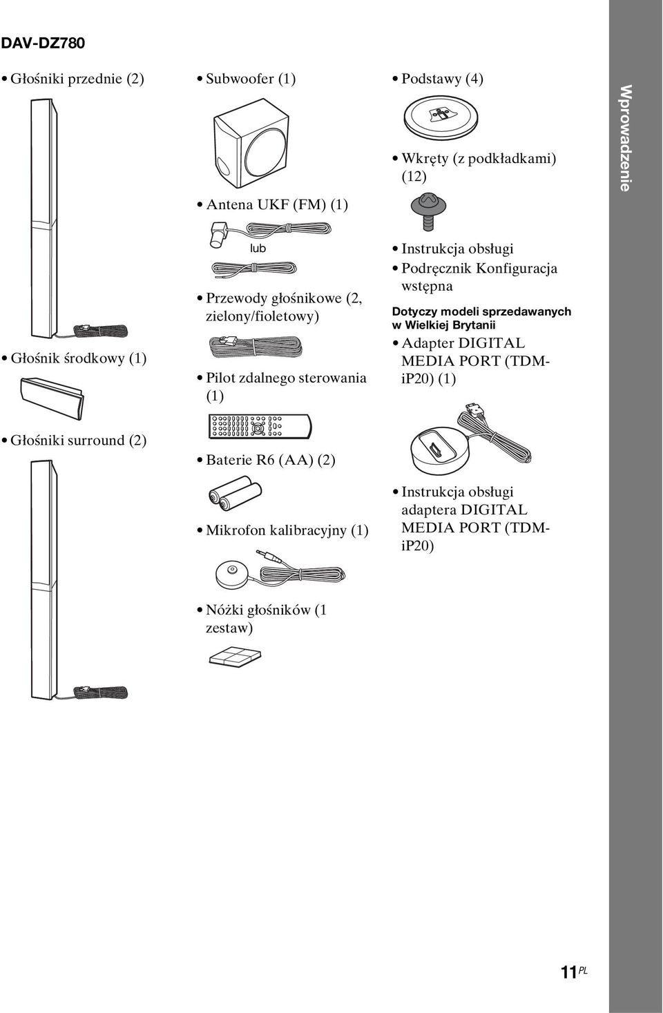 Konfiguracja wstępna Dotyczy modeli sprzedawanych w Wielkiej Brytanii Adapter DIGITAL MEDIA PORT (TDMiP20) (1) Głośniki surround