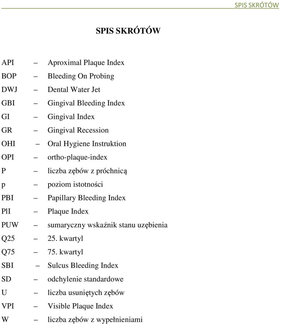 istotności PBI Papillary Bleeding Index PlI Plaque Index PUW sumaryczny wskaźnik stanu uzębienia Q25 25. kwartyl Q75 75.