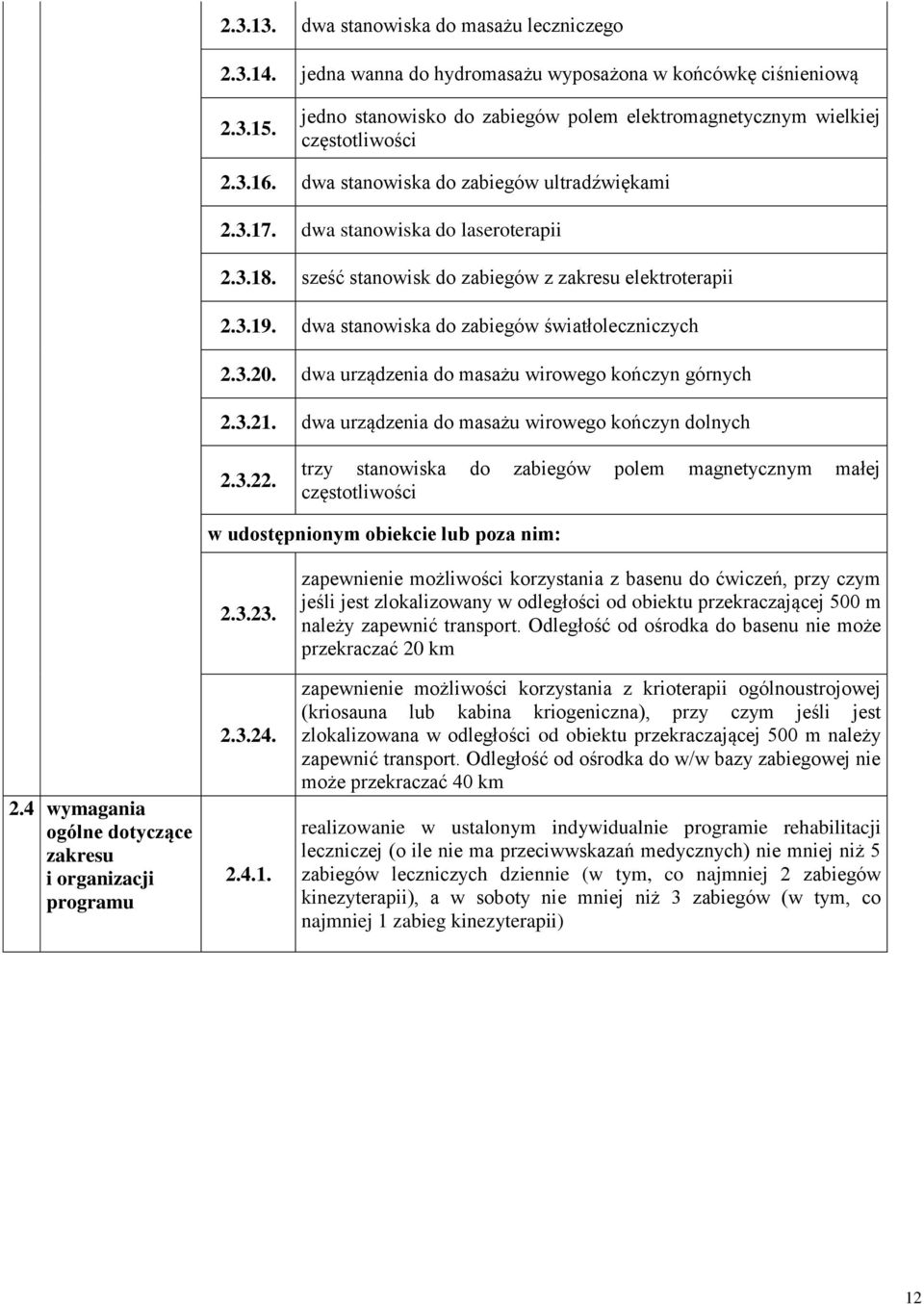 sześć stanowisk do zabiegów z zakresu elektroterapii 2.3.19. dwa stanowiska do zabiegów światłoleczniczych 2.3.20. dwa urządzenia do masażu wirowego kończyn górnych 2.3.21.