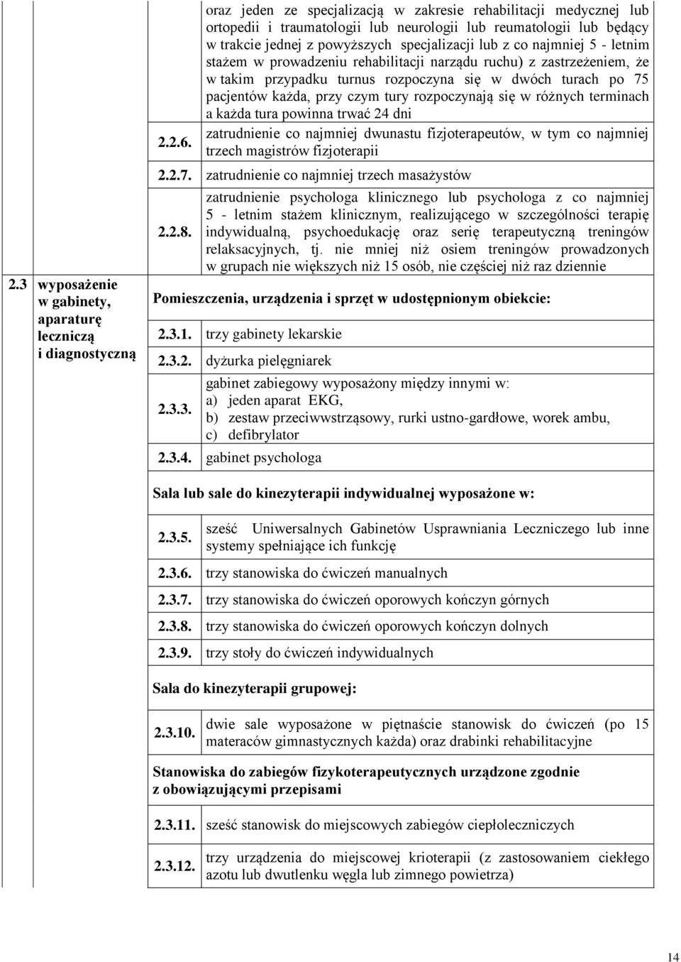 - letnim stażem w prowadzeniu rehabilitacji narządu ruchu) z zastrzeżeniem, że w takim przypadku turnus rozpoczyna się w dwóch turach po 75 pacjentów każda, przy czym tury rozpoczynają się w różnych