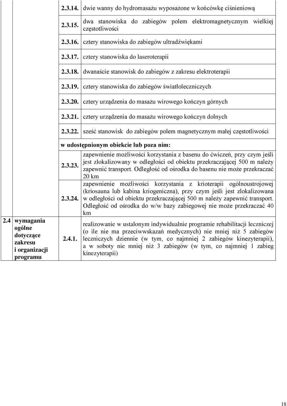 cztery stanowiska do zabiegów światłoleczniczych 2.3.20. cztery urządzenia do masażu wirowego kończyn górnych 2.3.21. cztery urządzenia do masażu wirowego kończyn dolnych 2.3.22.