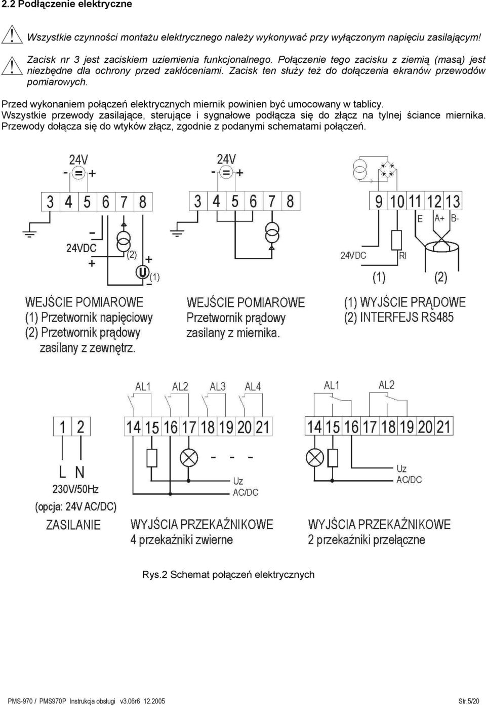 Zacisk ten służy też do dołączenia ekranów przewodów pomiarowych. Przed wykonaniem połączeń elektrycznych miernik powinien być umocowany w tablicy.