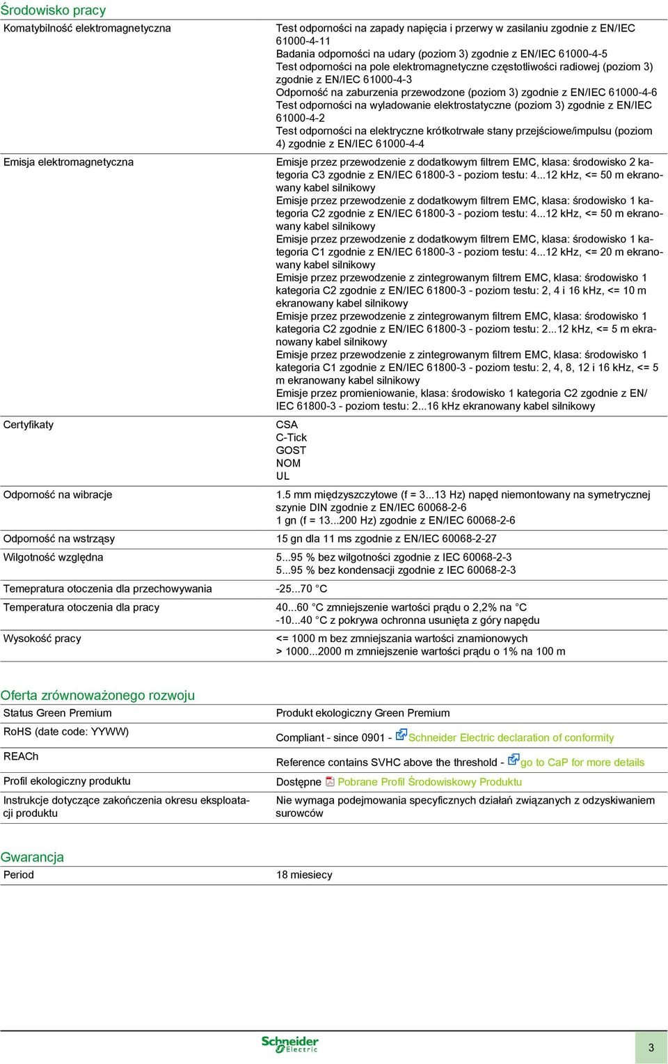 przewodzone (poziom 3) zgodnie z EN/IEC 61000-4-6 Test odporności na wyladowanie elektrostatyczne (poziom 3) zgodnie z EN/IEC 61000-4-2 Test odporności na elektryczne krótkotrwałe stany