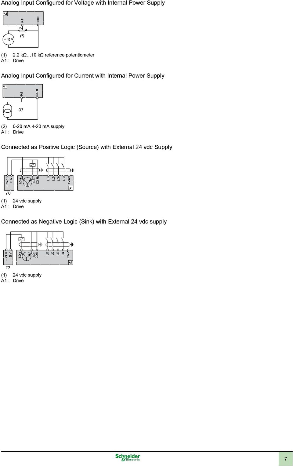 Power Supply (2) 0-20 ma 4-20 ma supply Connected as Positive Logic (Source) with