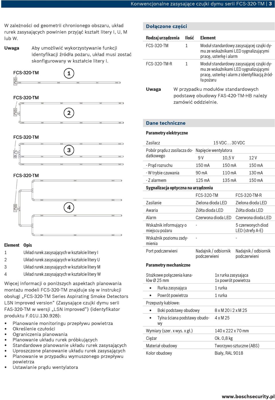 Dołączone części Rodzaj urządzenia Ilość Element FCS 320 TM 1 Moduł standardowy zasysającej czujki dymu ze wskaźnikami LED sygnalizującymi pracę, usterkę i alarm FCS 320 TM-R 1 Moduł standardowy